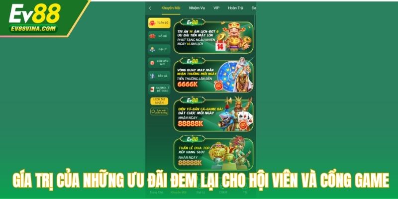 Giá trị của những ưu đãi đem lại cho hội viên và cổng game